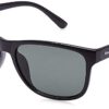 Fast-Track Unisex Polarized Green Lens